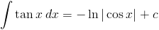 int 	an x, dx=-ln |cos x|+c