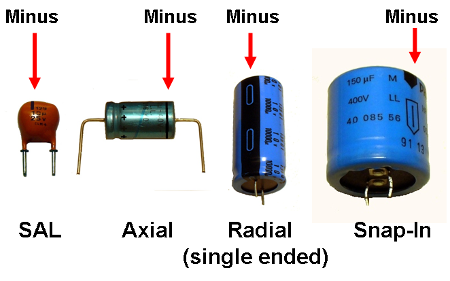 Kondensatory elektrolityczne wykonane w technologii przewlekanej