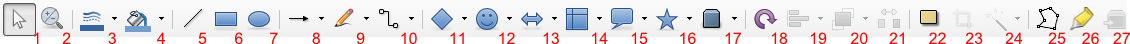 Pasek narzędziowy Rysuj programu Impress pakietu LibreOffice