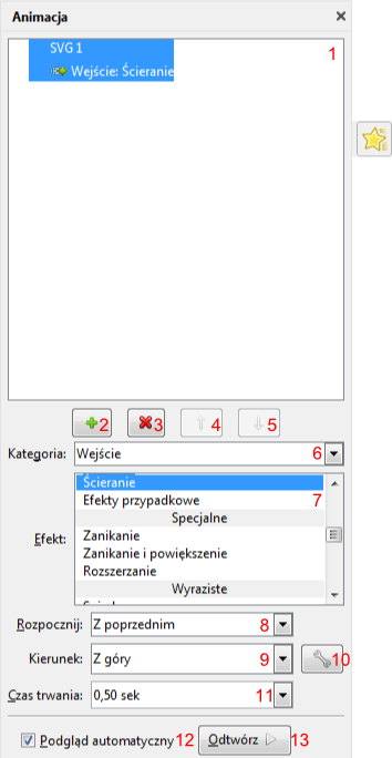 Okno Animacja w programie Impress pakietu LibreOffice