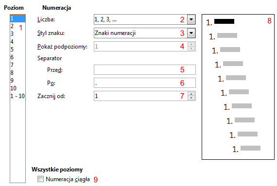 Widok zakładki Dostosowanie okna Wypunktowanie i numeracja programu Writer pakietu LibreOffice