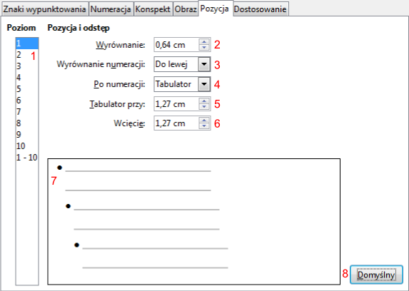 Widok zakładki Pozycja okna Wypunktowanie i numerowanie programu Writer pakietu LibreOffice