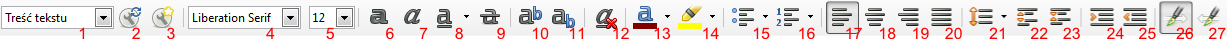 Pasek narzędziowy Formatowanie programu Writer pakietu LibreOffice