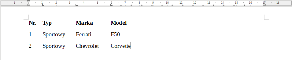 Przykład zastosowania znaczników wyrównania do lewej strony w programie Writer pakietu LibreOffice