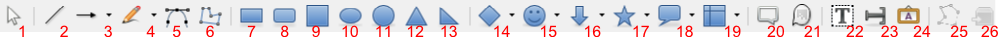 Pasek narzędziowy Rysuj w programie Writer pakietu LibreOffice