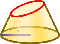 Ścięcie stożka płaszczyzną pod kątem mierzonym względem osi symetrii większym niż połowa kąta jego rozwarcia α