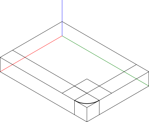 Kreślenie pomocniczych linii konstrukcji wyznaczającej łuk krawędzi rysowanego obiektu.