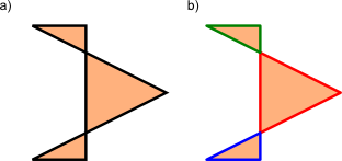 Ilustracja przykładowej figury samoprzecinającej się: <b>a)</b> przed podziałem na mniejsze figury; <b>b)</b> po podziale na mniejsze figury.