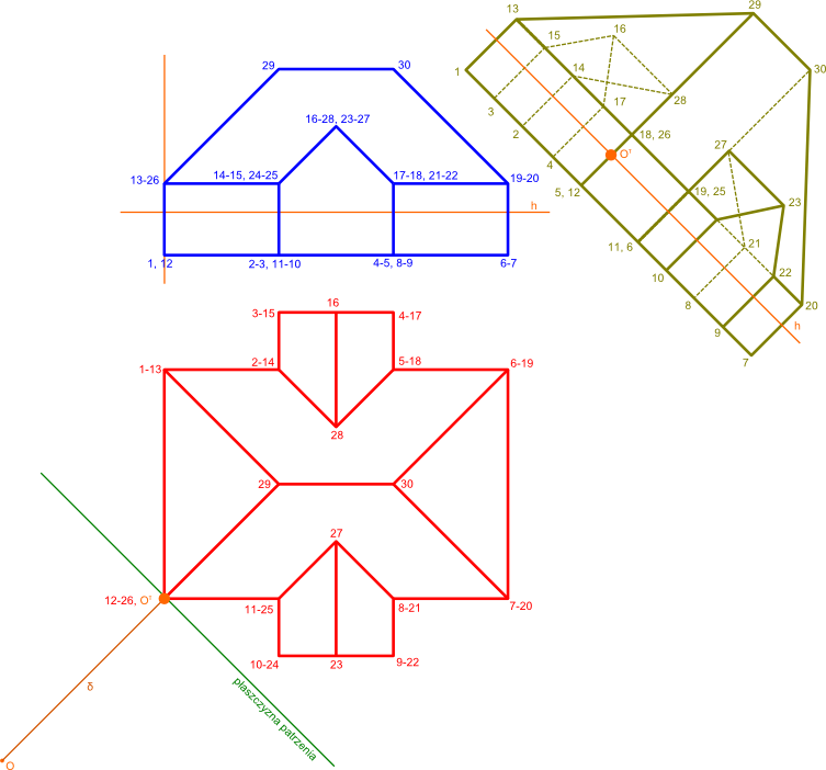 Rysunek obiektu dla perspektywy dwuzbieżnej - wykonanie dodatkowego pomocniczego rzutu prostokątnego