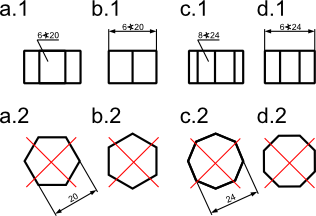 Przykłady zastosowania symbolu <b>n-kąta</b> dla: <b>a</b>, <b>b</b> sześciokąta foremnego w dwóch ułożeniach; <b>c</b>, <b>d</b> ośmiokąta foremnego w dwóch ułożeniach; <b>1</b> w widoku z boku; <b>2</b> w zbędnym widoku z góry.