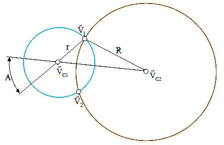 Interpretacja graficzna konstrukcji do wyznaczania punktów przecięcia dwóch okręgów.
