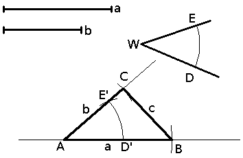 Kreślenie trójkąta o zadanych długościach dwóch boków i kącie zawartym między nimi.