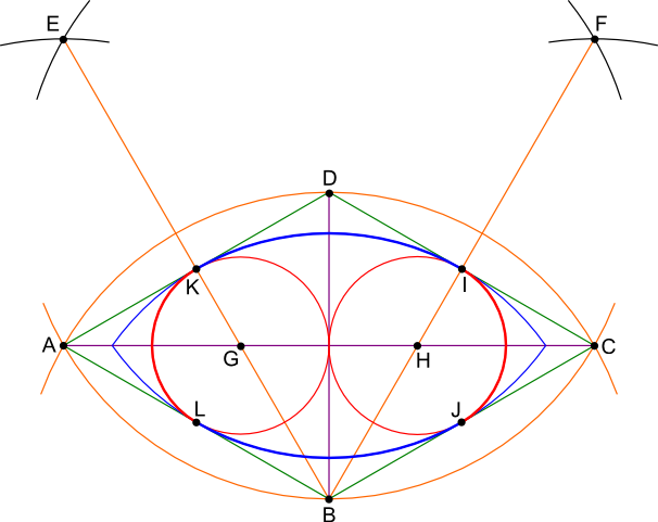 Kreślenie owalu wpisanego w romb o kątach <b>60°</b> oraz <b>120°</b>.