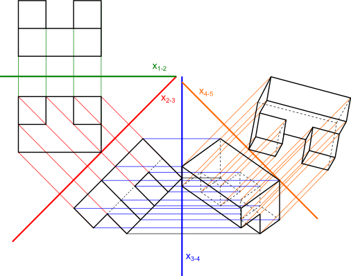 Przykładowe rzuty powstałe na podstawie dwóch podstawowych rzutów prostokątnych.