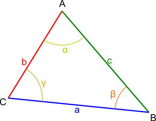 trójkąt z oznaczeniami kątów