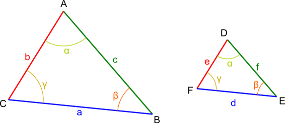 podobieństwo trójkątów